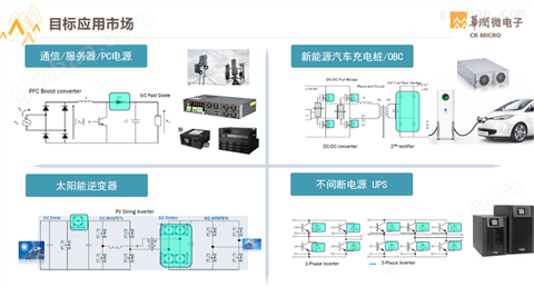 万喜堂app下载官方入口 DIODES品牌车规级IC元器件