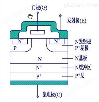 万喜堂app下载官方入口 DIODES品牌车规级IC元器件