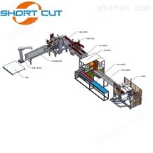 开箱+装箱+封箱+码垛包装流水线