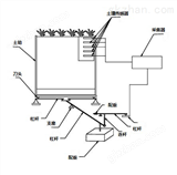 杠杆式土壤蒸渗仪