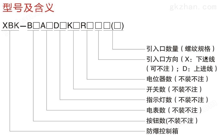 XBK防爆控制箱型号及含义