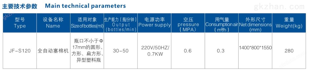 高速摆动数粒机公司,自动瓶装数粒包装生产线哪家好