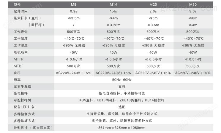 泊悦系列电动道闸