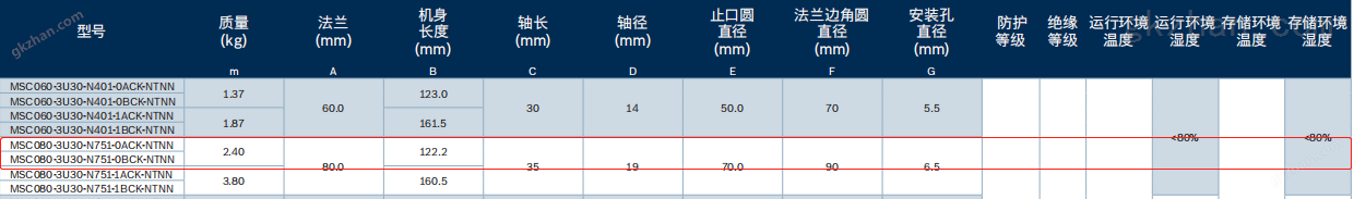 中国最好的四大保险公司(图4)