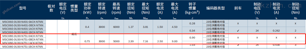 中国最好的四大保险公司(图3)