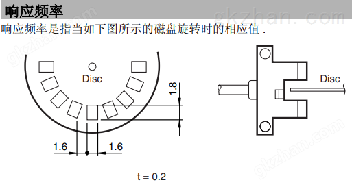 七彩直播间官网(图2)