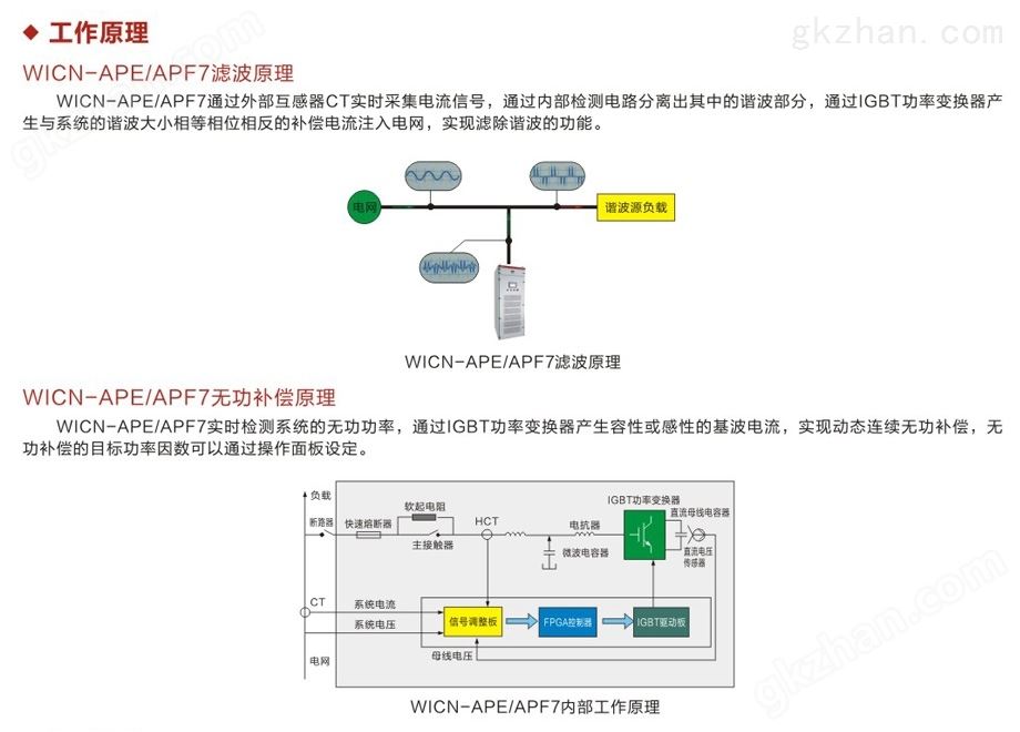 工作原理.jpg