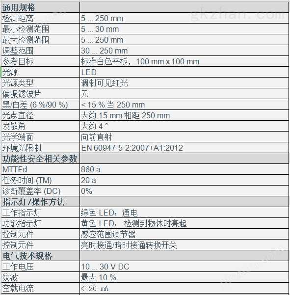 深圳天运国际物流公司(图2)