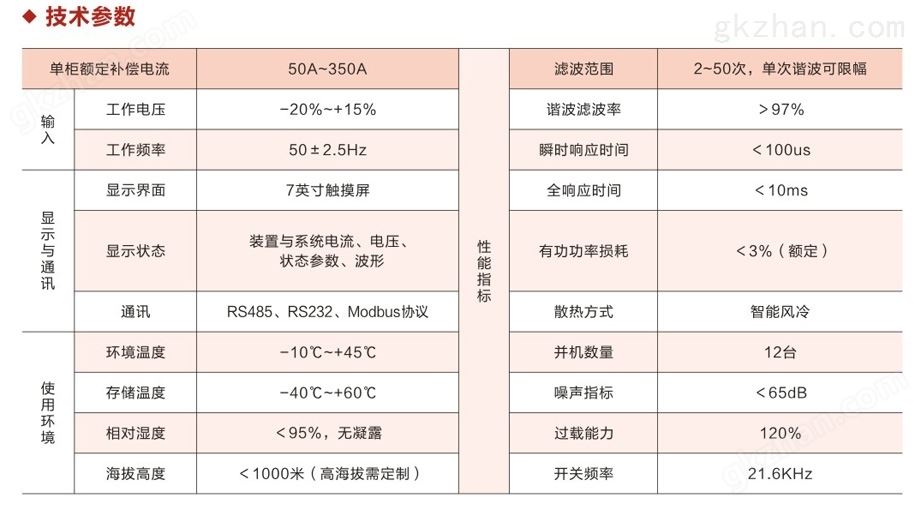 技术参数.jpg