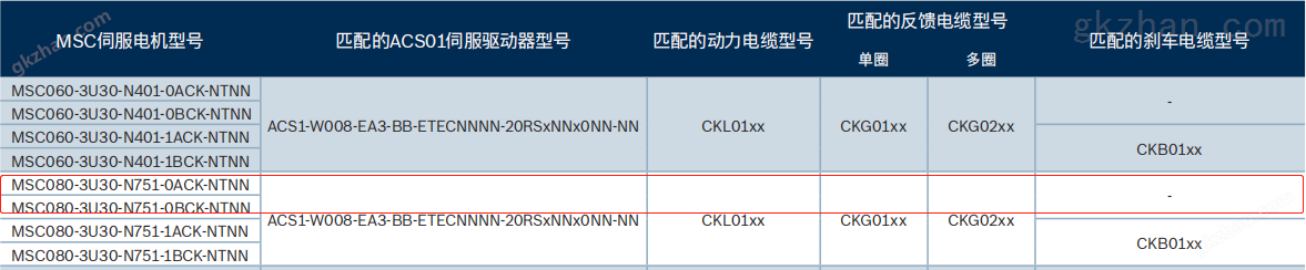 中国最好的四大保险公司(图5)