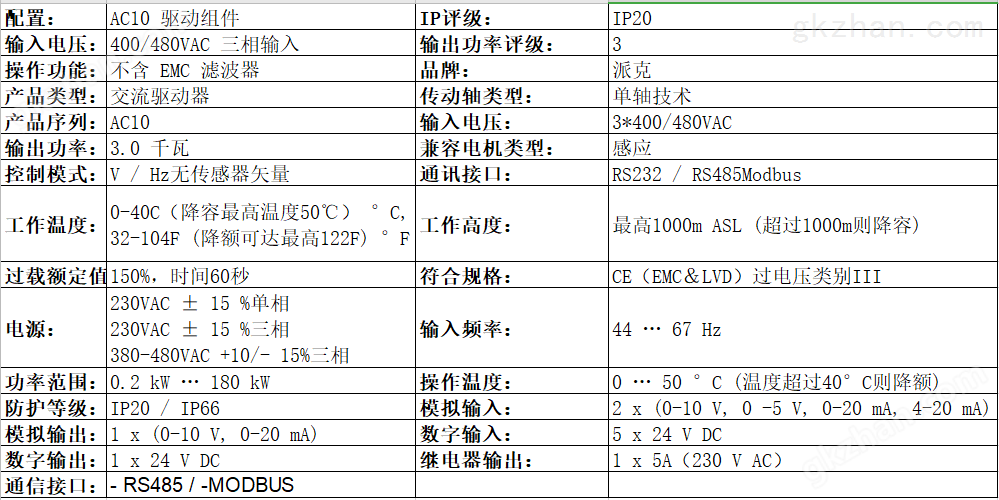 派克10G-43-0080-BN