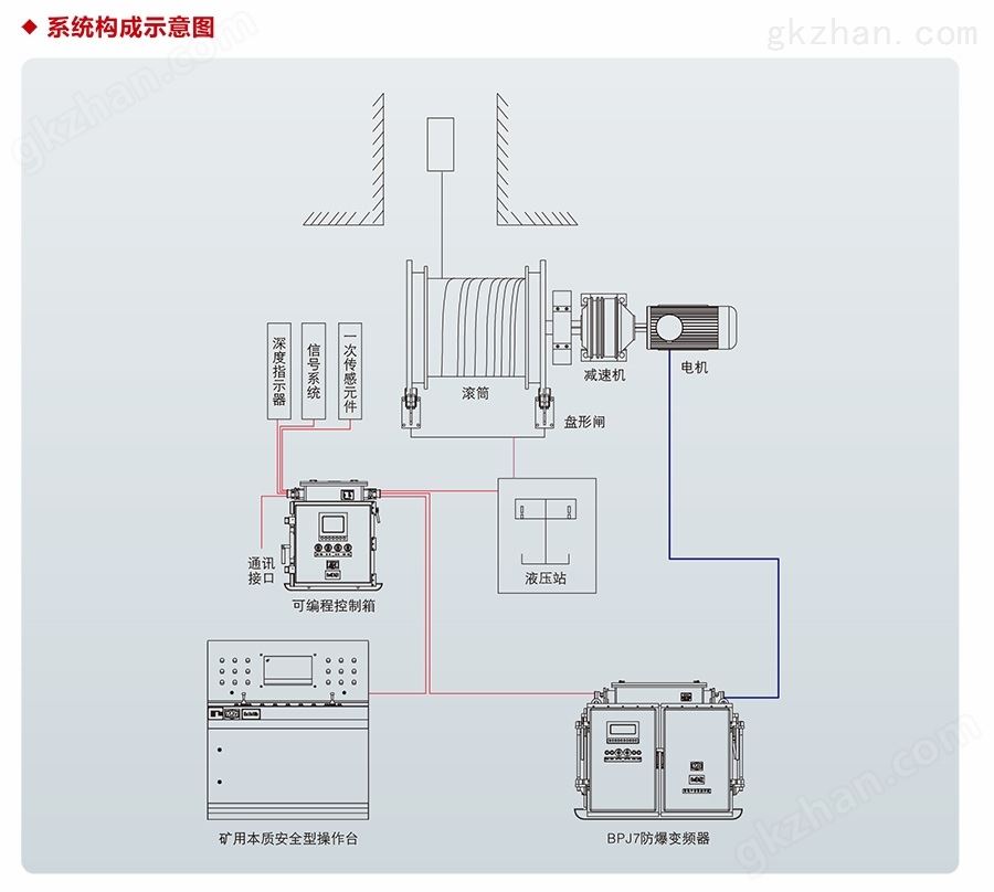 系统组成.jpg