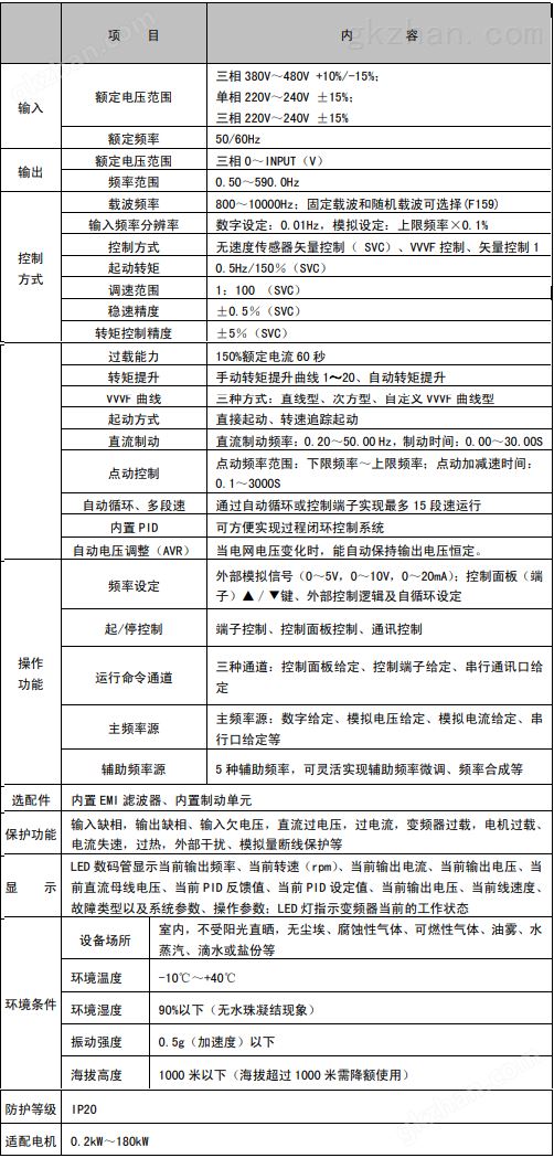 威廉希尔官网是多少(图3)