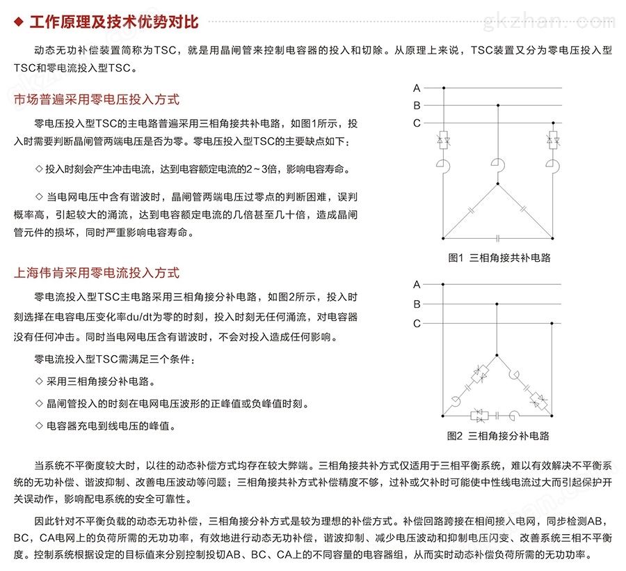 工作原理.jpg