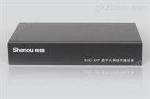 SOC-DIP04/08是工业级光纤收发器