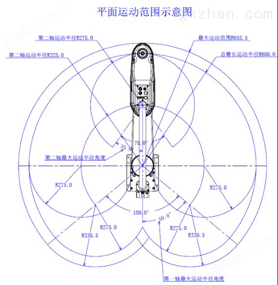 四轴机器人 BR-LS6-602