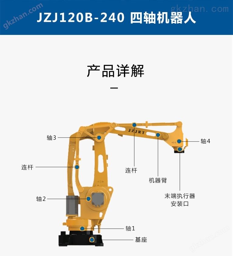 万喜堂彩票JZJ120B-240万喜堂app下载官方入口