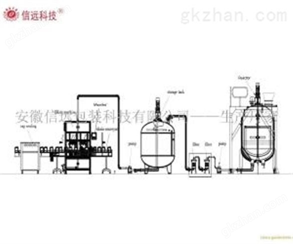 云南大量元素水溶性液体肥料自动灌装设备生产线