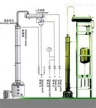 酒精回收塔系列