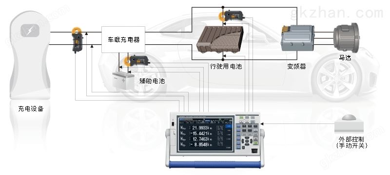 PW3390功率分析仪(图1)