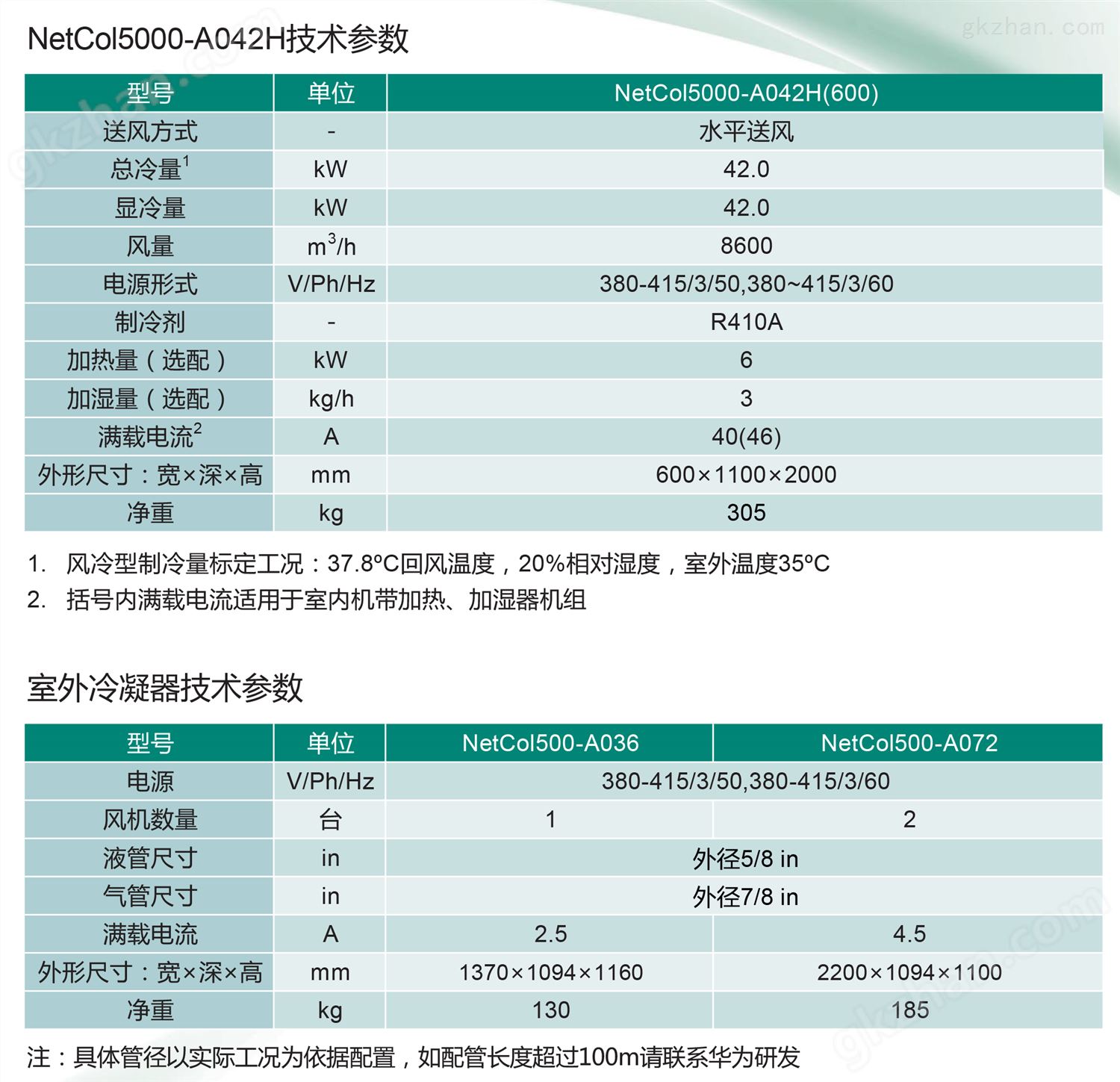 【华为】NetCol5000-A042H 行级风冷智能温控产品(图1)