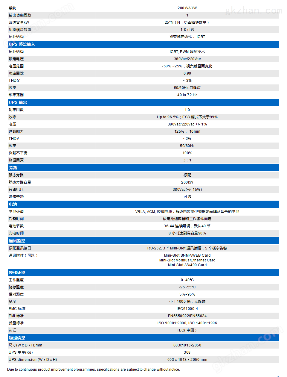 【伊顿】93PR UPS(图1)