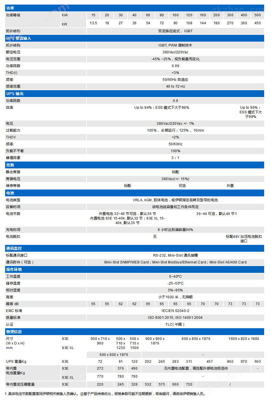 万豪娱乐十年品牌值得信赖么吗(图1)