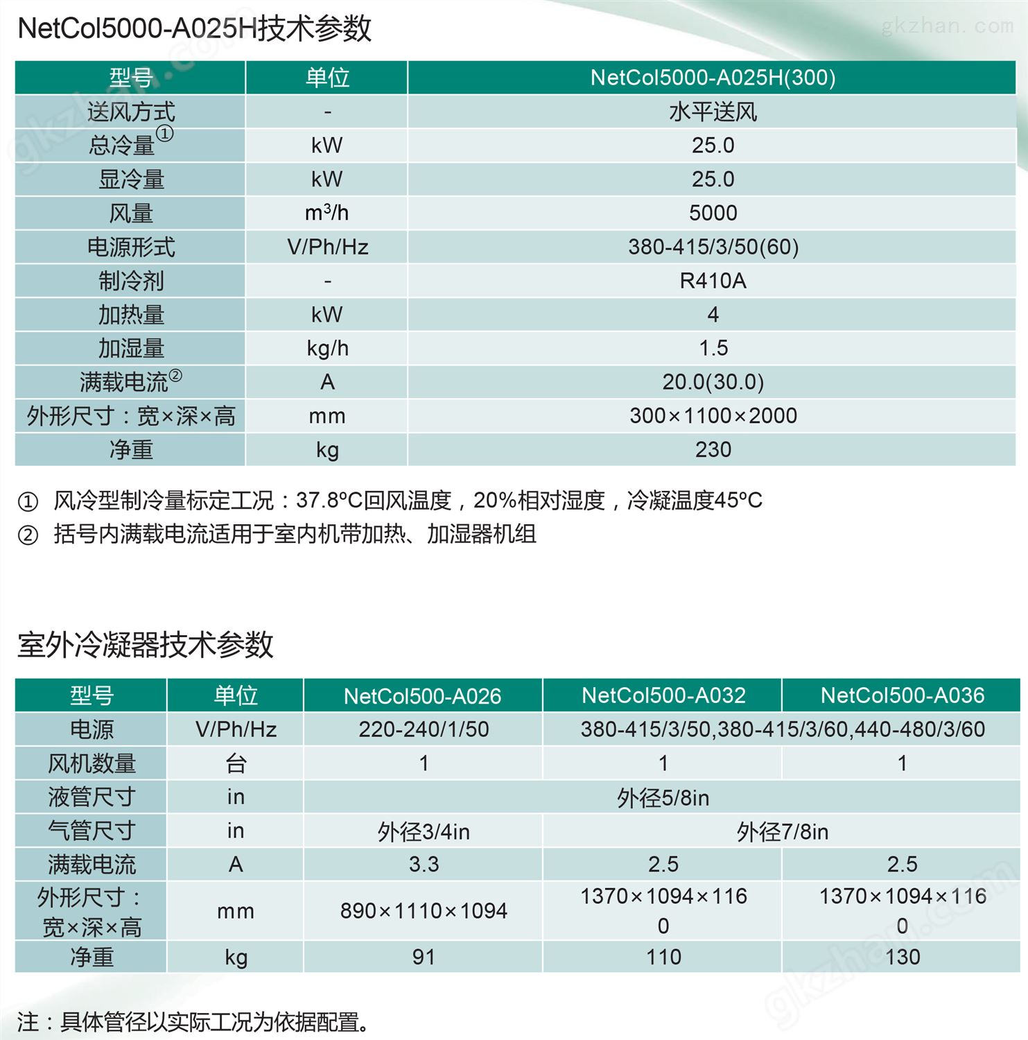 【华为】NetCol5000-A025H行级风冷智能温控产品(图1)