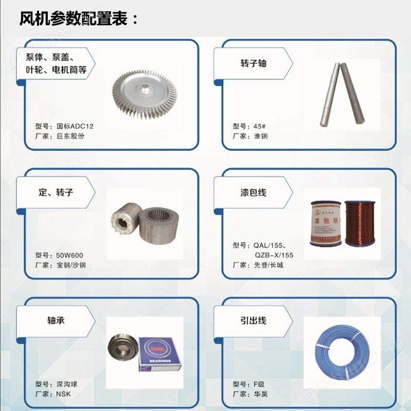 负压吸料高压风机