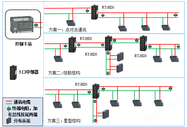 QQ截图HD3-20211217161923.png