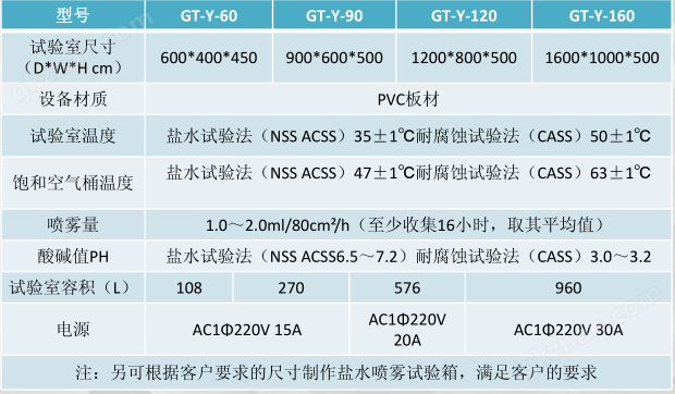 盐雾试验箱.png