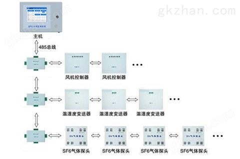 万喜堂app下载网页版 SF6豕・ｼ丞惠郤ｿ逶第ｵ玖｣・ｽｮ