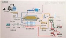 防黏壁油泥处理设备