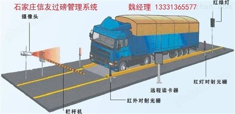 万喜堂彩票官网平台 汽车衡IC卡智能称重系统设计方案