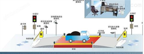 万喜堂彩票官网平台 汽车衡IC卡智能称重系统设计方案