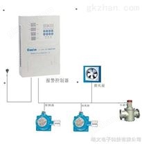 天然气报警器