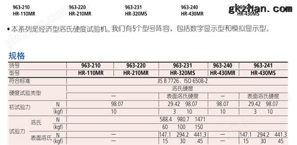 日本三丰数显洛氏硬度机HR-430MR