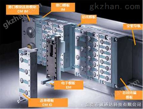 万喜堂彩票最新网址 西门子 6ES ET200