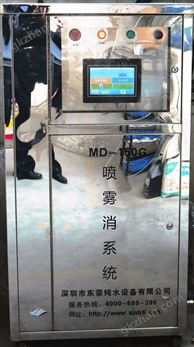 万喜堂app下载体育真人 供应喷雾消毒杀菌设备PLC-MD300G专业除臭设备