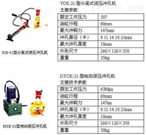 分离式液压冲孔机