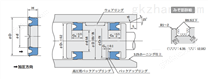 GPY型日本sakagami液压密封件