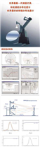 2M2D双镜双探分布光度计