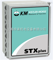 Kistler-Morse信号处理器STXplus