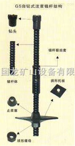 供应中空注浆锚杆 厂家锚杆直销 *锚杆