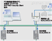 SIEMENS PROFINET SOFTNET Security Client