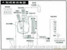 涂料成套设备