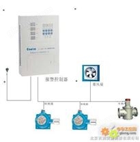 （全国供应）氨气报警器,氨气泄漏报警器