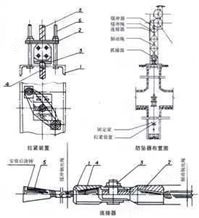 BF111防坠器