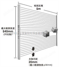 sunx区域传感器