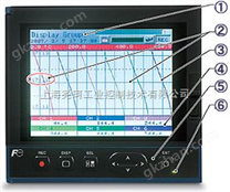 FUJI无纸记录仪PHN系列 面板安装160*144*185